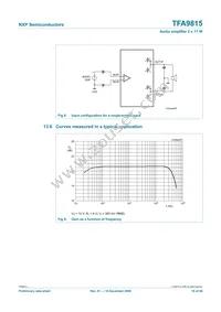 TFA9815T/N1 Datasheet Page 18