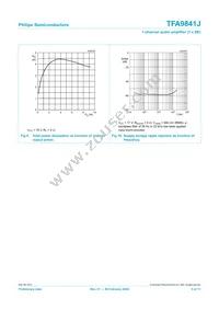 TFA9841J/N1 Datasheet Page 9