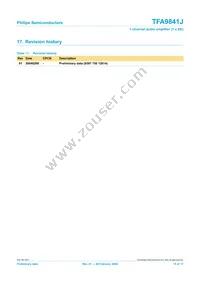 TFA9841J/N1 Datasheet Page 15