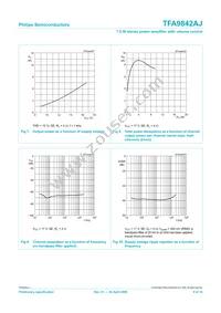 TFA9842AJ/N1 Datasheet Page 9