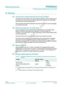 TFA9842AJ/N1 Datasheet Page 15