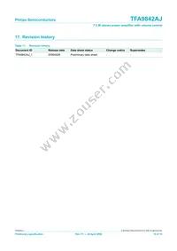 TFA9842AJ/N1 Datasheet Page 16