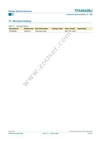 TFA9842BJ/N1 Datasheet Page 15