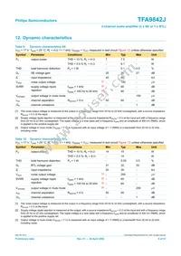 TFA9842J/N1 Datasheet Page 8