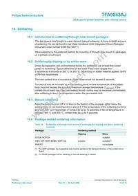 TFA9843AJ/N1 Datasheet Page 16