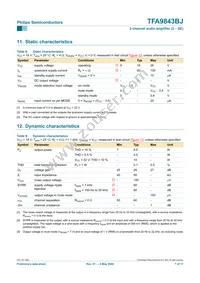 TFA9843BJ/N1 Datasheet Page 7