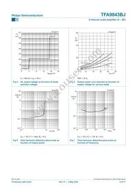 TFA9843BJ/N1 Datasheet Page 8