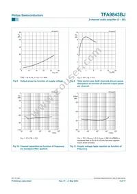 TFA9843BJ/N1 Datasheet Page 9