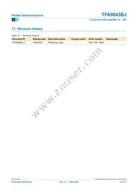 TFA9843BJ/N1 Datasheet Page 15