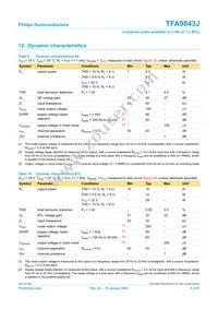 TFA9843J/N1 Datasheet Page 8