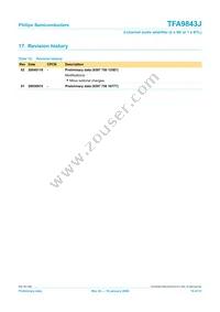 TFA9843J/N1 Datasheet Page 19