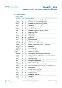 TFA9872CUK/N1Z Datasheet Page 7