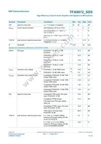 TFA9872CUK/N1Z Datasheet Page 15