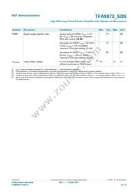 TFA9872CUK/N1Z Datasheet Page 16