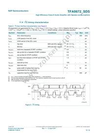 TFA9872CUK/N1Z Datasheet Page 18