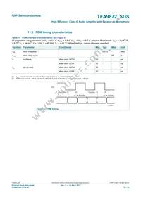 TFA9872CUK/N1Z Datasheet Page 19