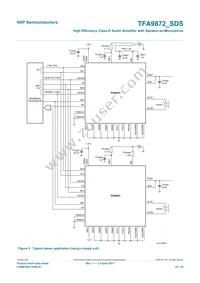 TFA9872CUK/N1Z Datasheet Page 22