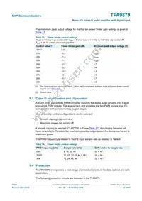 TFA9879HN/N1 Datasheet Page 22