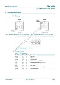 TFA9881UK/N1 Datasheet Page 4