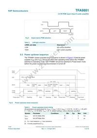 TFA9881UK/N1 Datasheet Page 6
