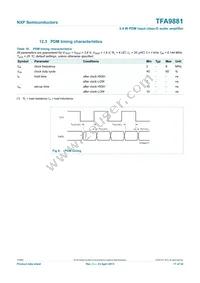 TFA9881UK/N1 Datasheet Page 17