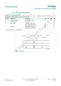 TFA9882UK/N1 Datasheet Page 16