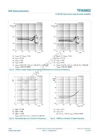 TFA9882UK/N1 Datasheet Page 21