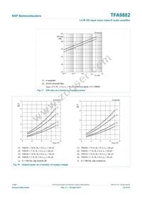 TFA9882UK/N1 Datasheet Page 22