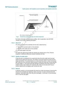 TFA9887UK/N2BZ Datasheet Page 15