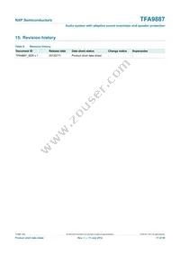 TFA9887UK/N2BZ Datasheet Page 17