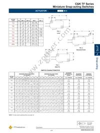 TFEEV4VP005AY Datasheet Page 5