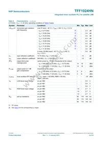 TFF1024HN/N1 Datasheet Page 6