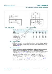 TFF11084HN/N1 Datasheet Page 6