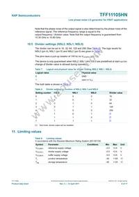 TFF11105HN/N1 Datasheet Page 8
