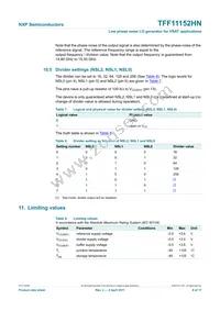 TFF11152HN/N1 Datasheet Page 8