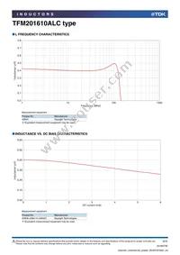 TFM201610ALC-R47MTAA Datasheet Page 2