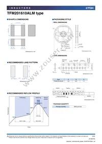 TFM201610ALM-R47MTAA Datasheet Page 3