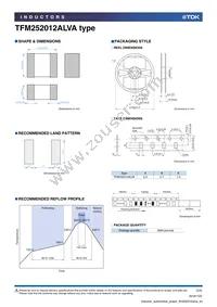 TFM252012ALVA4R7MTAA Datasheet Page 3