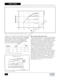 TFS764HG Datasheet Page 10