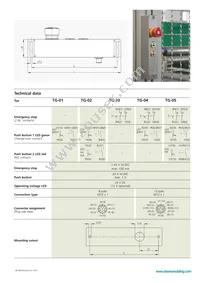 TG-05K.F190.36 Datasheet Page 2