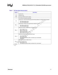 TG80960JC66 Datasheet Page 17