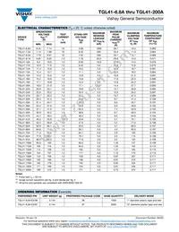 TGL41-170A-E3/96 Datasheet Page 2