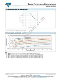 TH4C476K6R3C0800 Datasheet Page 12