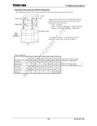 TH58BVG2S3HBAI4 Datasheet Page 23