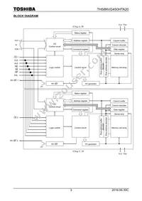 TH58NVG4S0HTA20 Datasheet Page 3