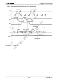 TH58NVG4S0HTA20 Datasheet Page 15