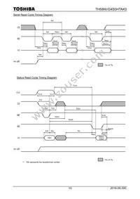 TH58NVG4S0HTAK0 Datasheet Page 10