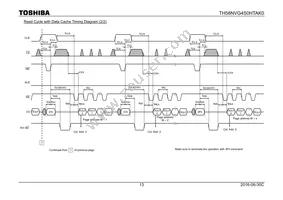 TH58NVG4S0HTAK0 Datasheet Page 13