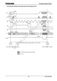 TH58NVG4S0HTAK0 Datasheet Page 19