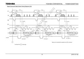 TH58NVG5S0FTA20 Datasheet Page 13